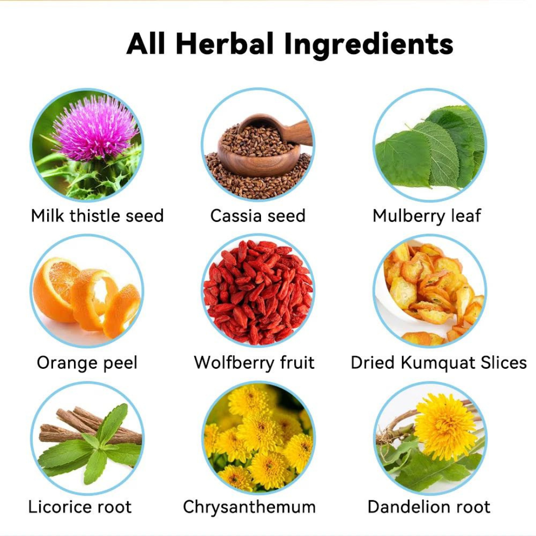 Hepatoprotective Tea – Liver Damage Protection & Herbal Detox Cleanse