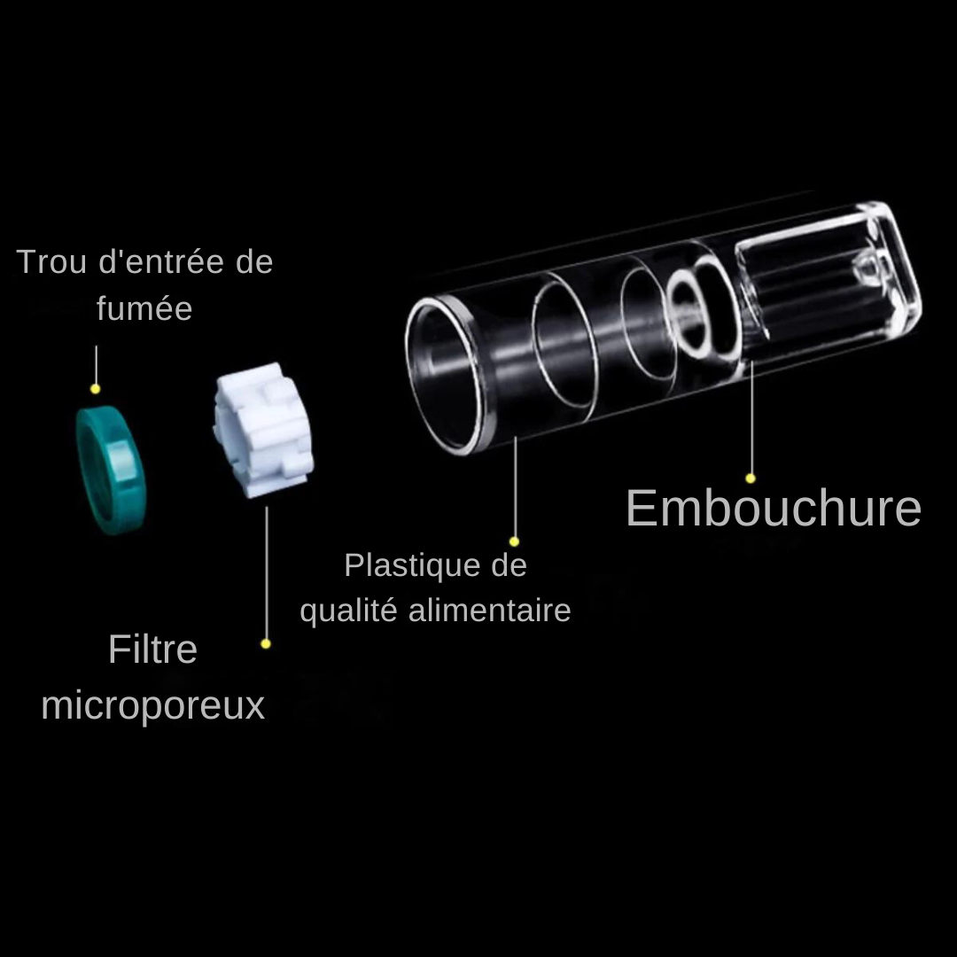Lot de 100 filtres à cigarettes jetables : Épais et Mince Pour Hommes et Femmes