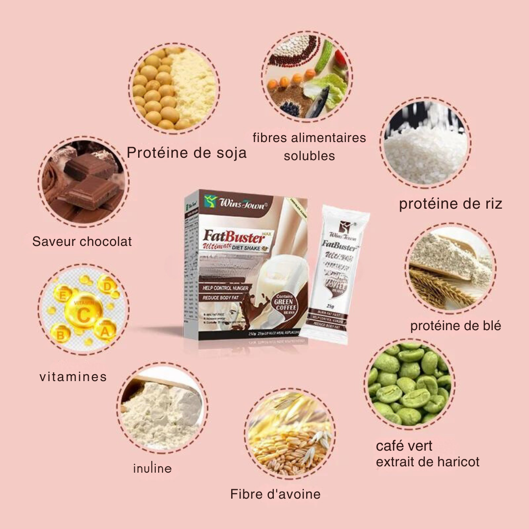 Fat Buster Shake : La Tisane Idéale pour un Poids Sain et un Contrôle Optimal de la Faim