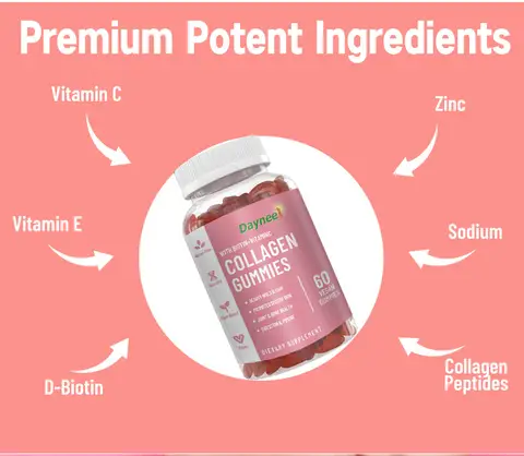 Collagen Gummies – Pour une peau ferme et éclatante