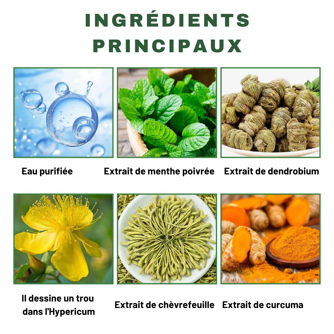 Spray Respiratoire pour le Soulagement des Maux de Gorge