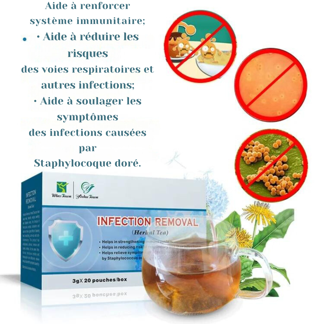Tisane Chinoise : Thé anti infection homme et femme